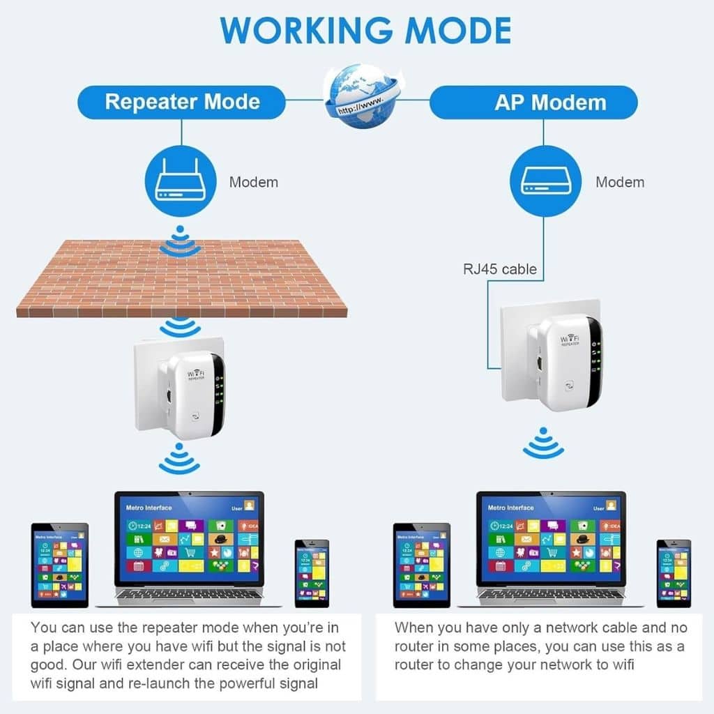 Amplificateur de Signal WiFi 300 Mbps – مقوي إشارة الواي فاي - Électronique - صورة 6