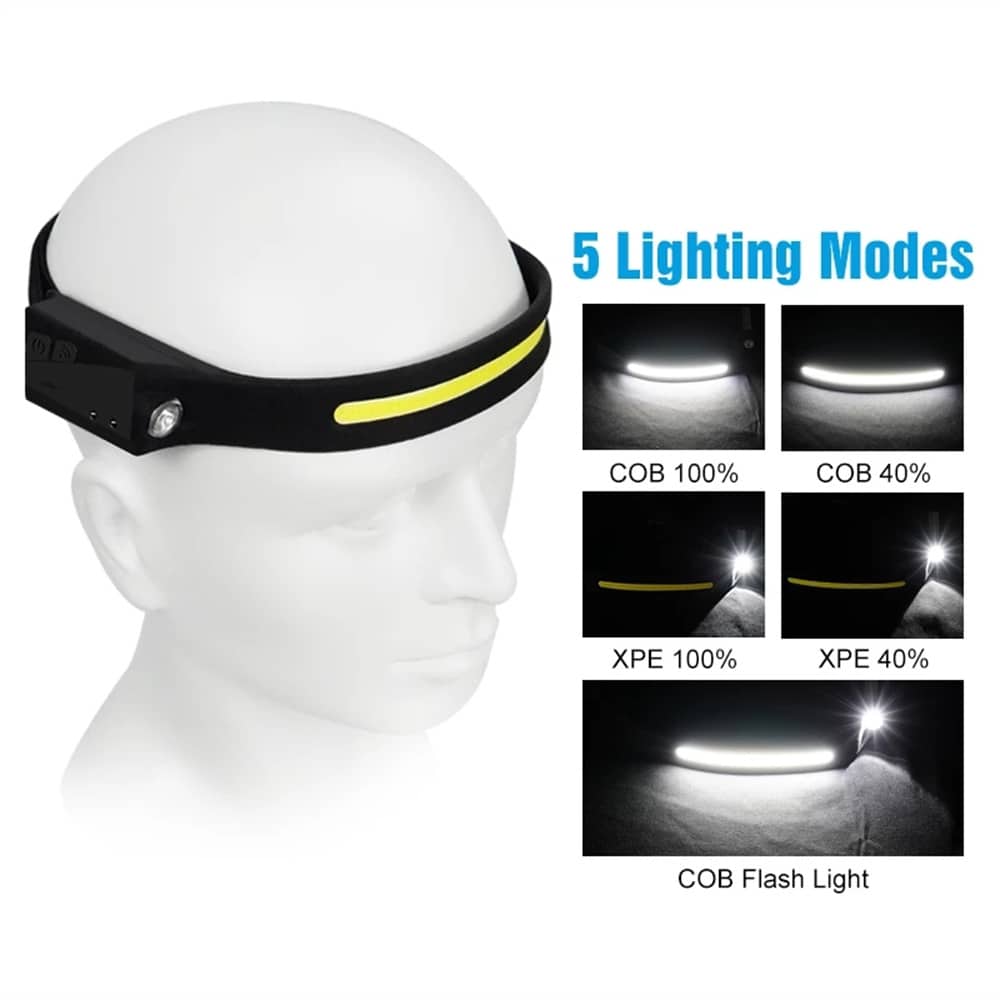 Lampe frontale 6000LM COB à Induction Rechargeable 5 Modes - Outillage et Bricolage - صورة 5