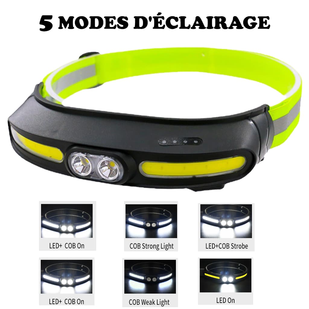 Lampe frontale transfrontalier  étanche lumière forte COB double source de lumière TYPE-C - Électronique - صورة 1