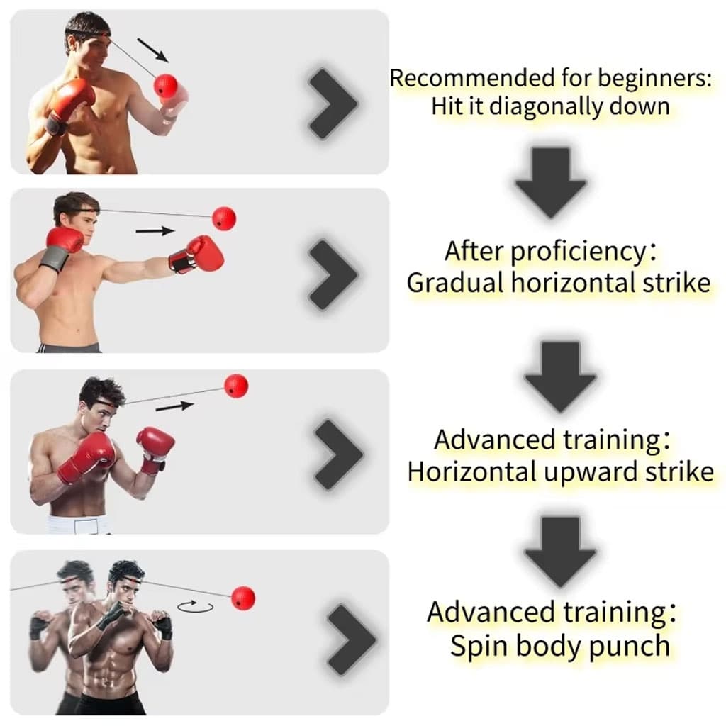 Balle de Boxe Reflex pour améliorer la coordination œil-main 3Pcs - Sport - صورة 3