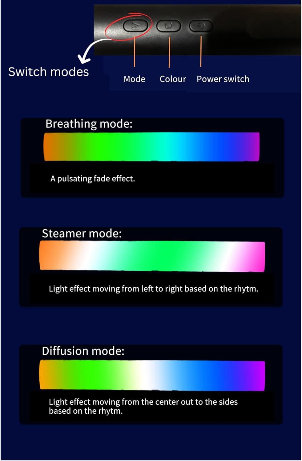 Barre LED RGB 2PCS synchronisée avec la musique et les sons 8 modes d'éclairage - أضواء ملونة متزامنة مع الموسيقى - Électronique - صورة 4