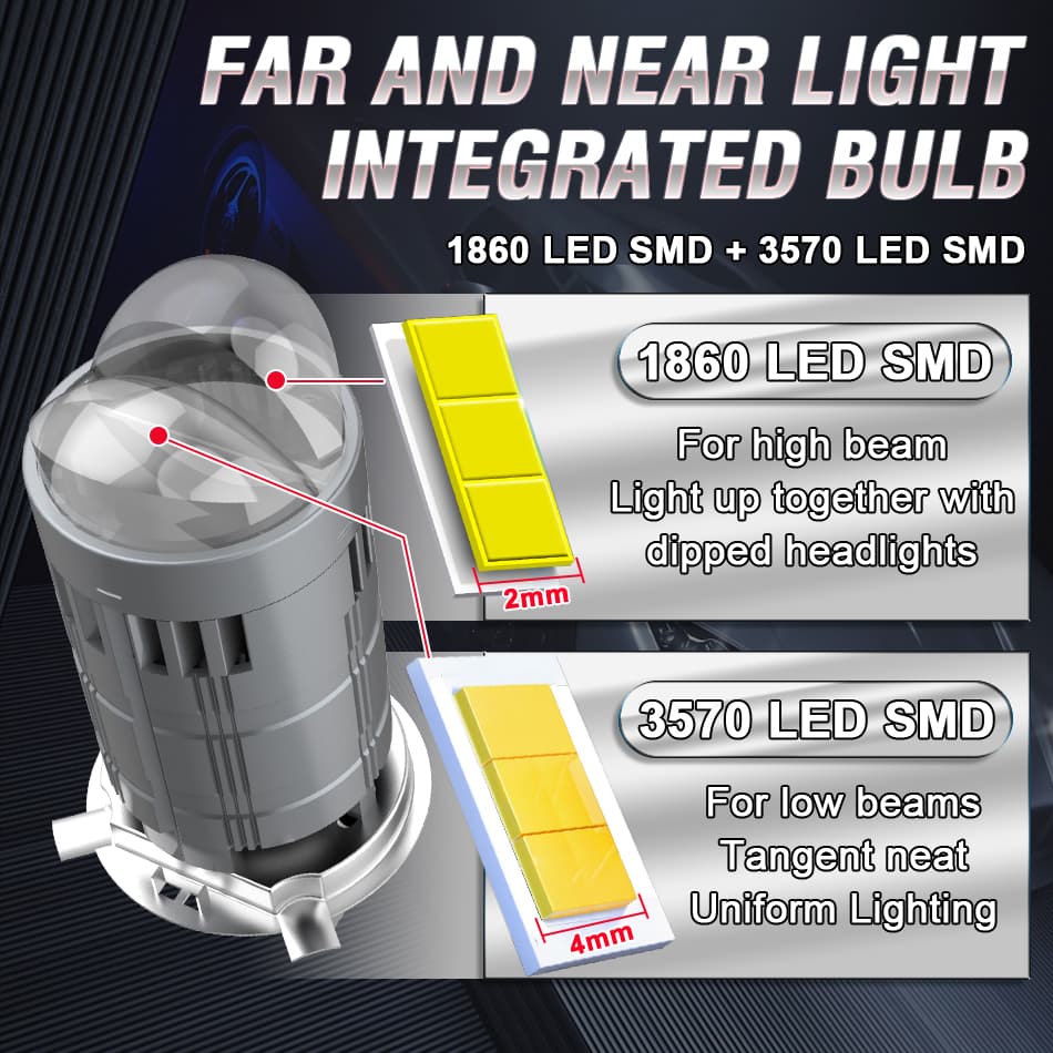 Ampoule LED H4 Pour Phare Universel Moto Technologie Double Lentille - مصباح ليد للمكابح والمصابيح الأمامية بعدسة مزدوجة مطورة - Accessoires Auto/Moto - صورة 6