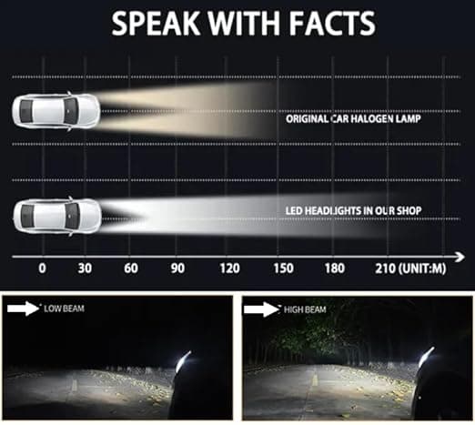 Kit Lampe de phare Canabus F10 H4 LED 6500K 60W - مصابيح إضاءة أمامية للسيارات - Accessoires Auto/Moto - صورة 2