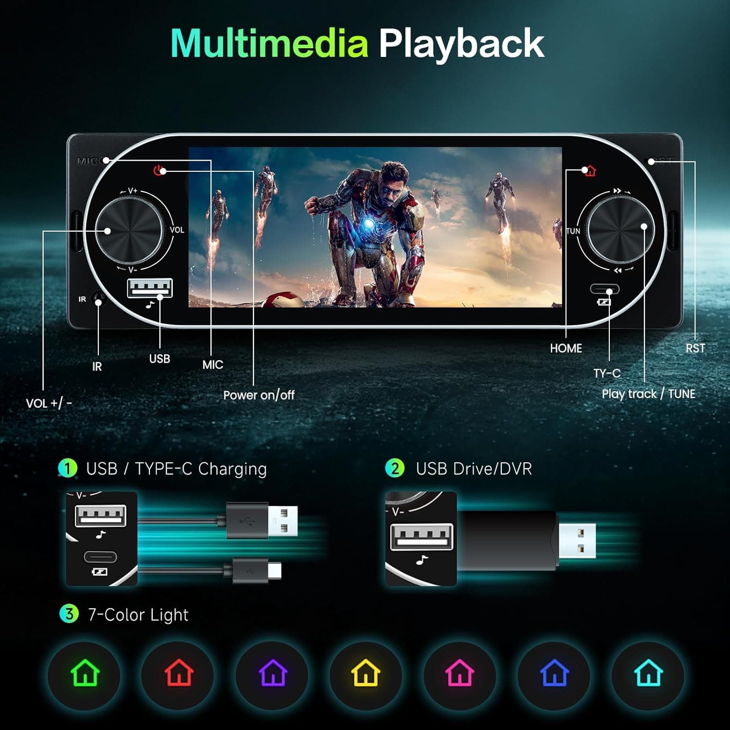Autoradio 1Din Écran Tactile 5" IPS - Apple CarPlay et Android Auto Sans Fil Charge Rapide Type-C - راديو سيارة ذكي بشاشة لمس 5 بوصة تدعم و لاسلكيًا - Accessoires Auto/Moto - صورة 3