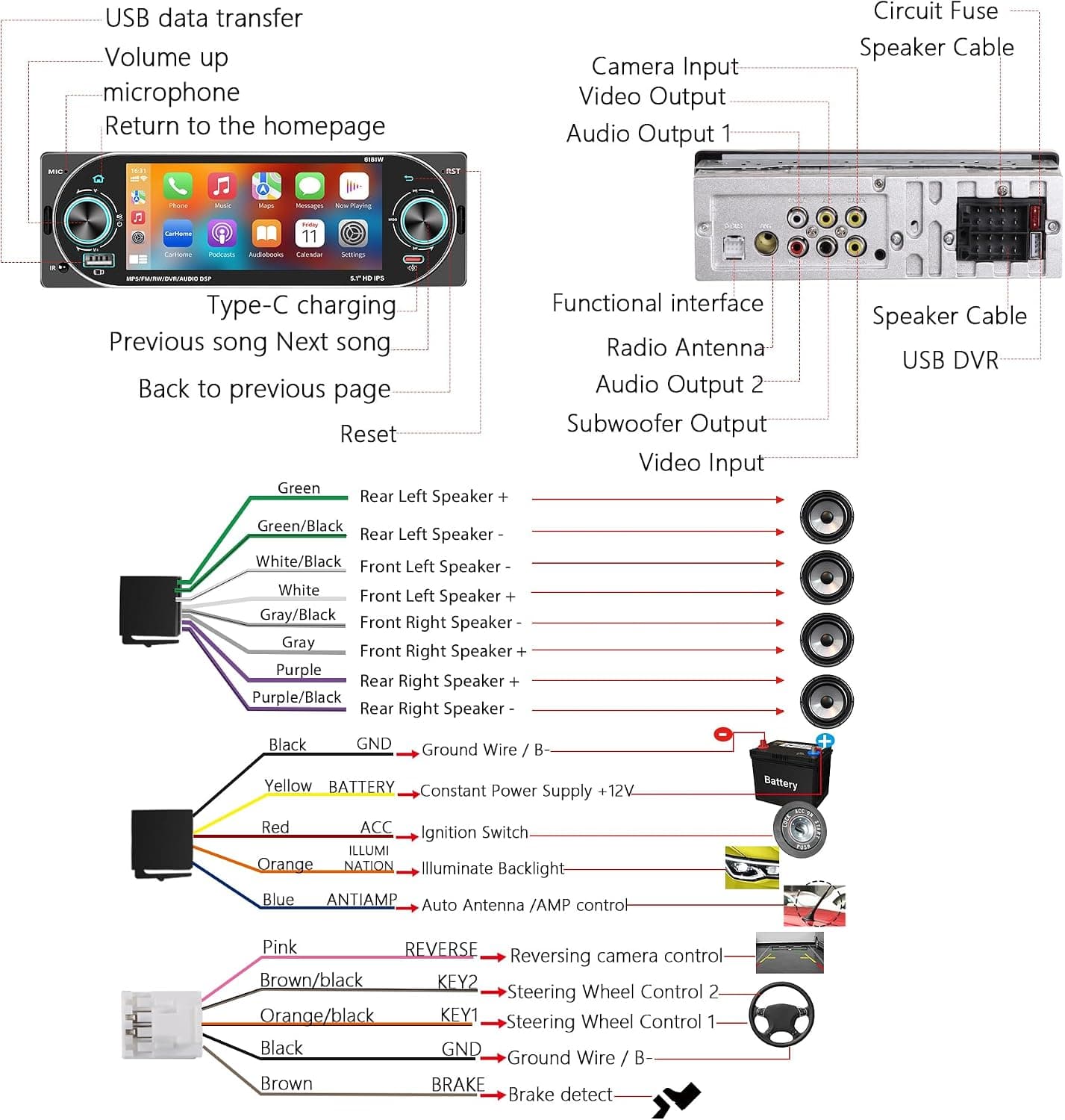 Autoradio 1Din Écran Tactile 5" IPS - Apple CarPlay et Android Auto Sans Fil Charge Rapide Type-C - راديو سيارة ذكي بشاشة لمس 5 بوصة تدعم و لاسلكيًا - Accessoires Auto/Moto - صورة 6
