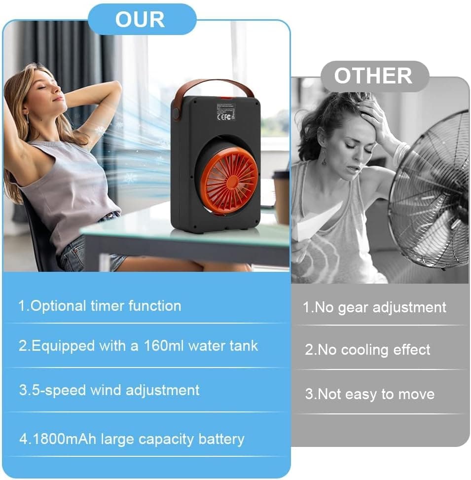 Mini Purificateur et Refroidisseur d'Air Portable 4en1 5 Vitesses - مبرد ومكيف هواء محمول 4 في 1 برذاذ الماء وبطارية قابلة للشحن - Vacance & Loisir - صورة 2