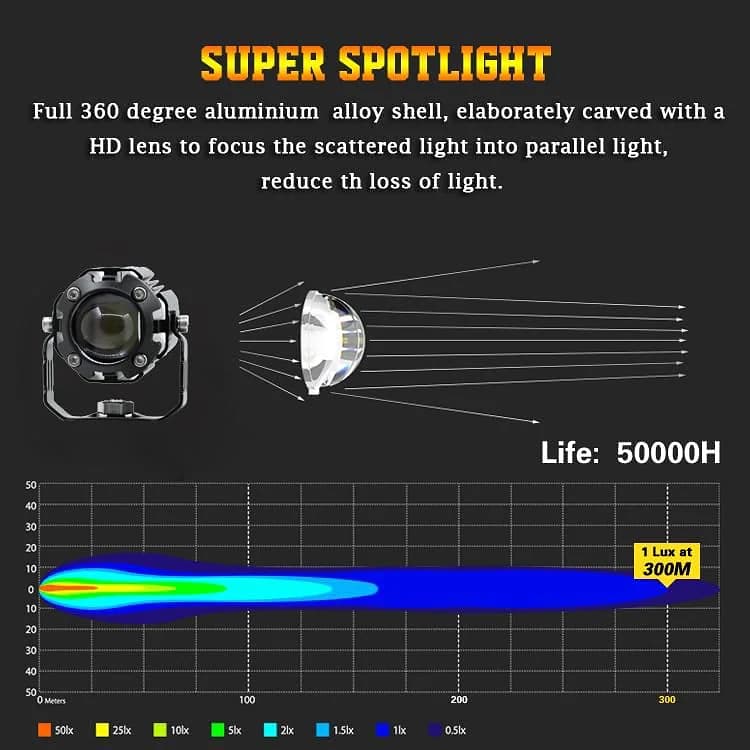 Pack Projecteur de moto Super Lumineux Double Couleur 3800K-6500K - حزمة المصابيح الأمامية للدراجات النارية ذات اللون المزدوج فائقة السطوع - Accessoires Auto/Moto - صورة 5