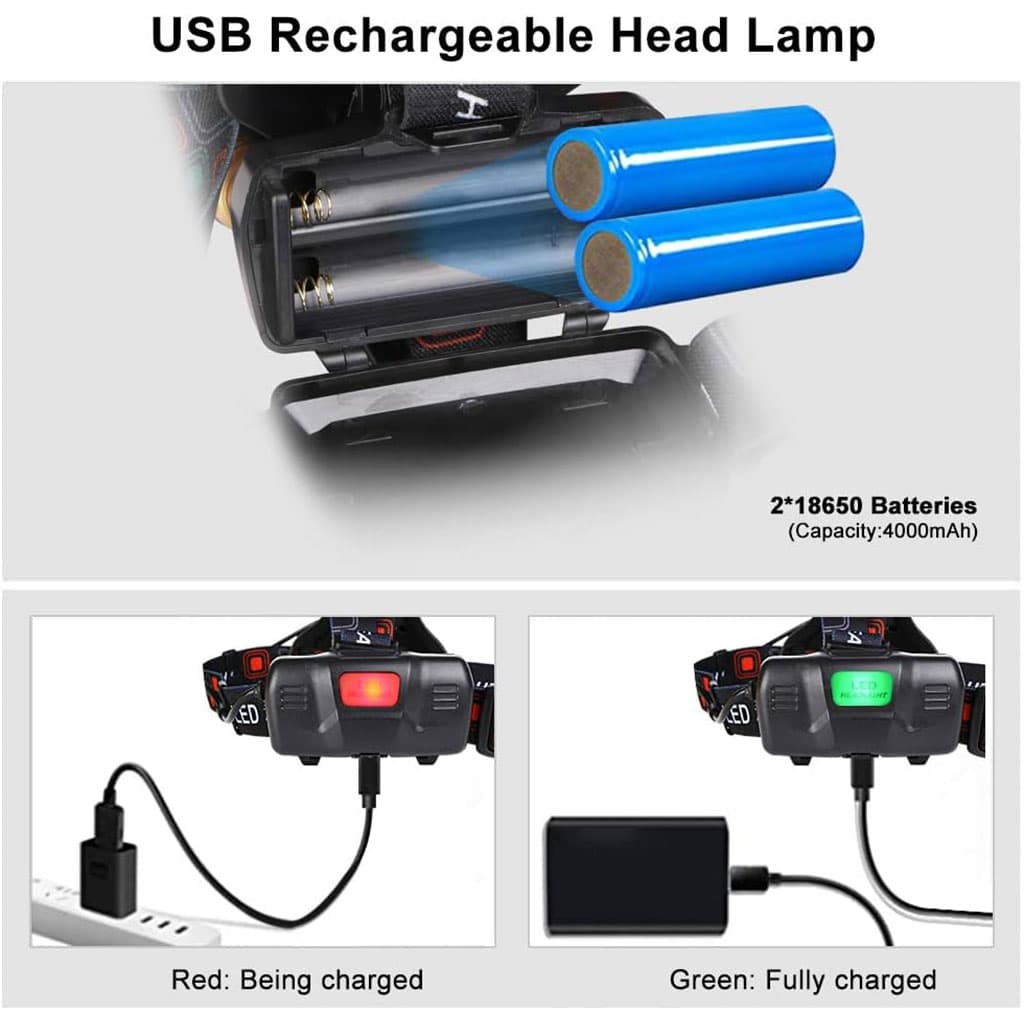 Lampe frontale LED 4 modes 6000K USB rechargeable - Camping et Randonnée - صورة 3