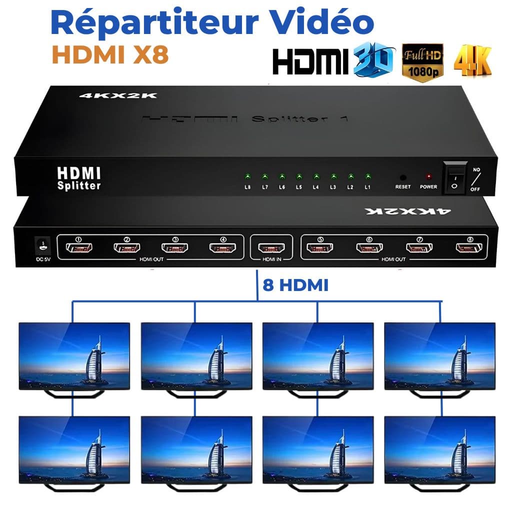 Répartiteur Vidéo HDMI 1x8 avec 8 Ports Compatible 4K – HDMI X8 موزع - Électronique - صورة 1