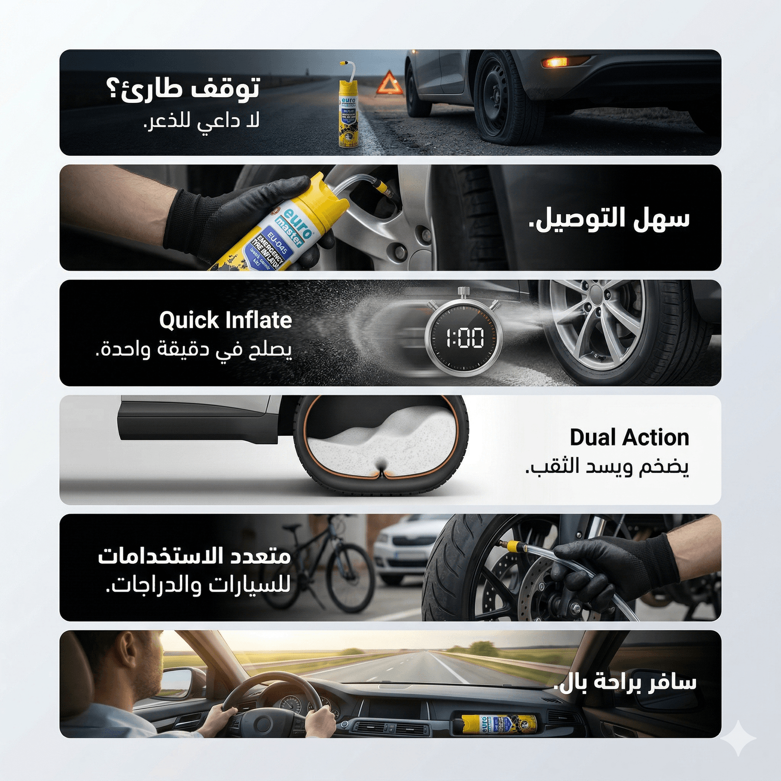 Euro Master EU-045 Emergency Tyre Inflator - بخاخ إصلاح ونفخ إطارات السيارة - Accessoires Auto/Moto - صورة 3