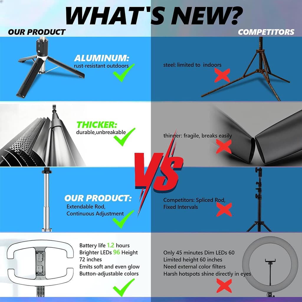 صورة توضيحية 4