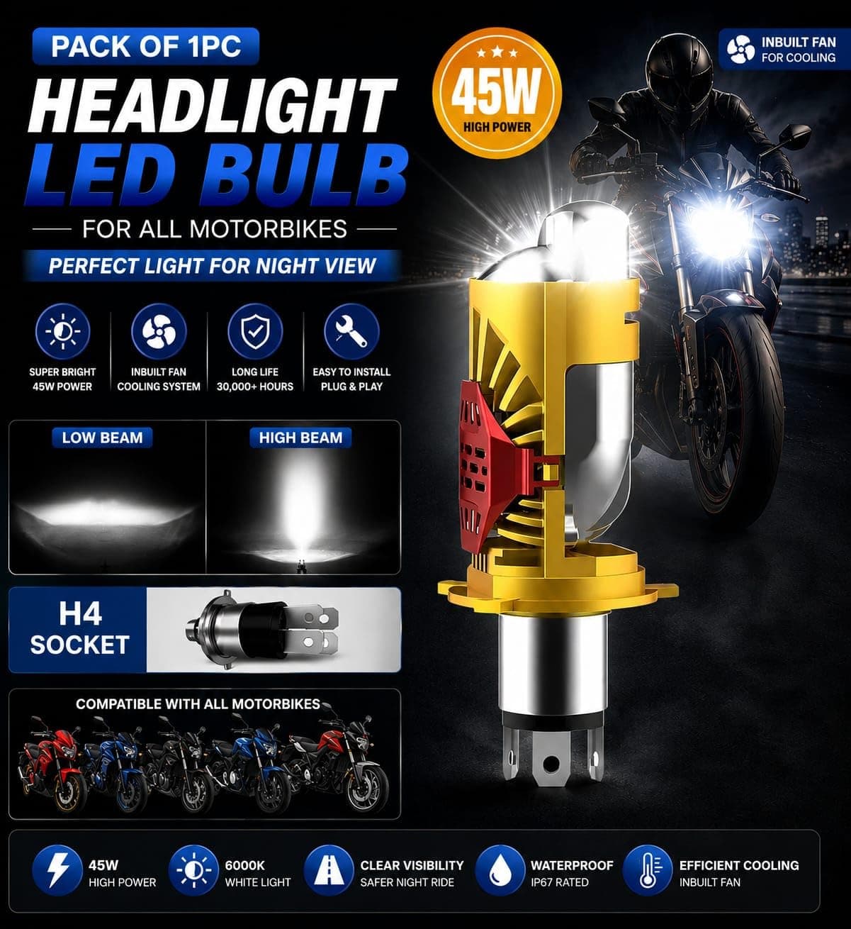 Ampoule LED H4 Moto Avec Mini Lentille Projecteur - Double Faisceau Ultra-Puissant 42W - مصباح للدراجات النارية مع عدسة قوة 42 واط - Accessoires Auto/Moto - صورة 5